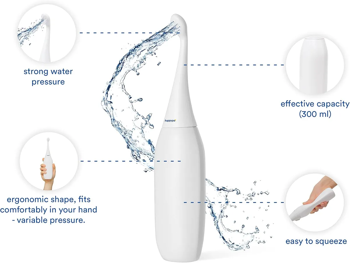 HappyPo Easy-Bidet 2.0 Duo Set, White and Mint: feature callouts: pressure, 300 ml, shape, squeeze, photo 3