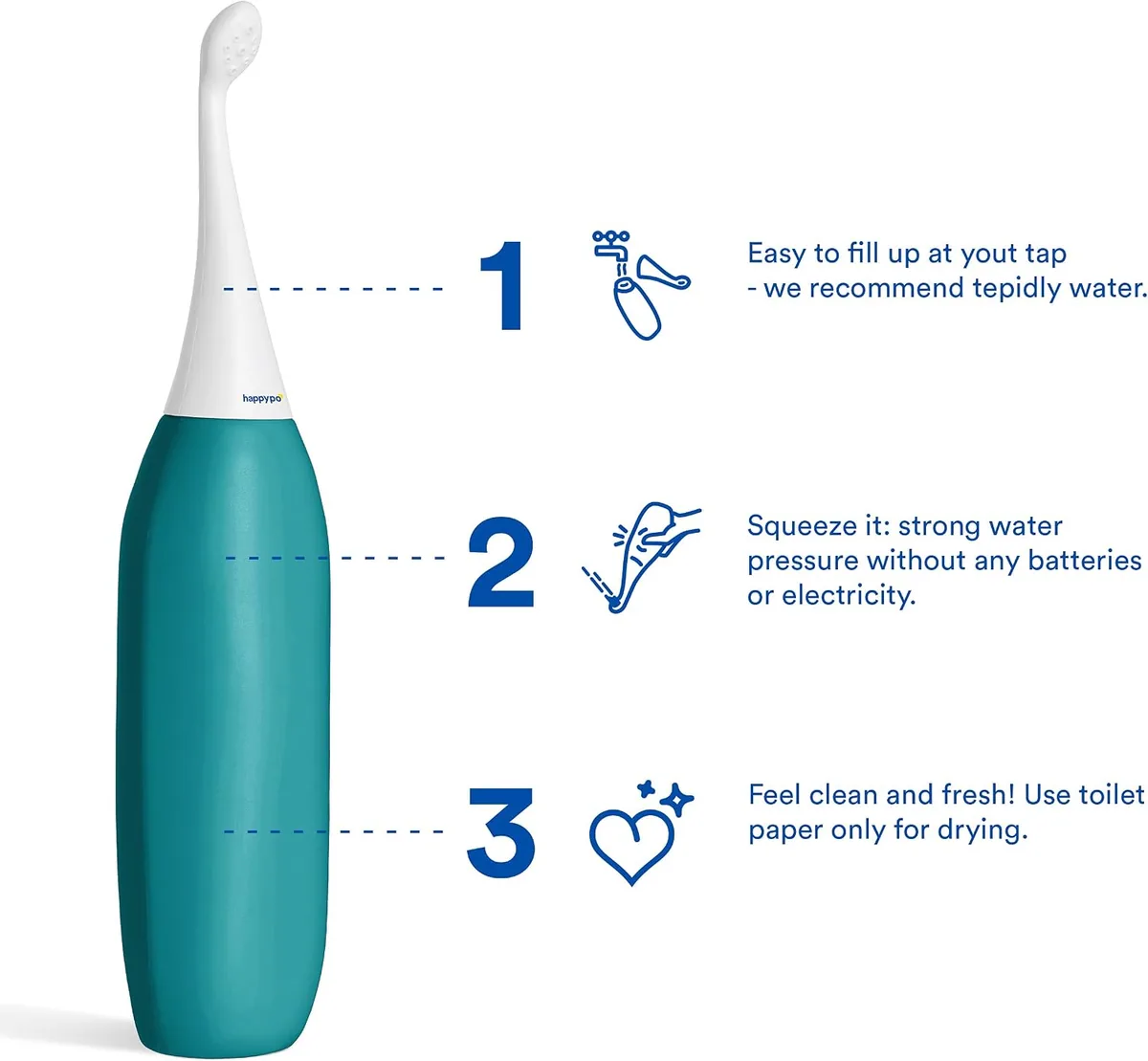 HappyPo Easy-Bidet 2.0 Duo Set, White Original and XL: the three steps shown on the XL bottle, photo 2
